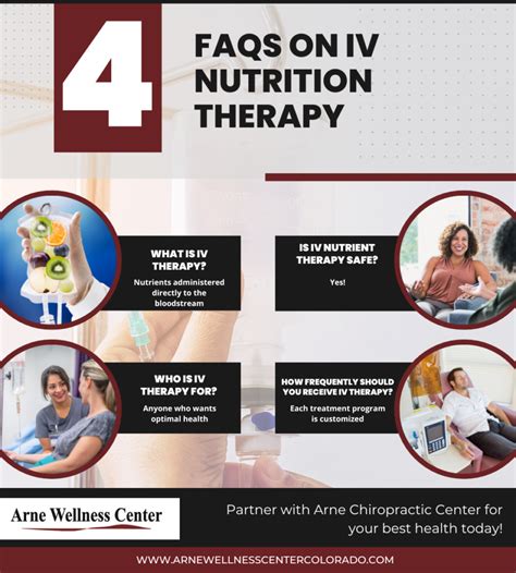 Faqs On Iv Nutrition Therapy Arne Wellness Center