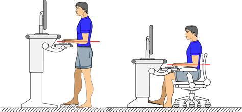 Getting it Right – Ergonomics in the Workplace – Department of Social