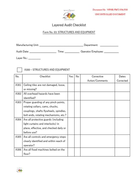 Layered Audit Checklist Form No 03 Facility And Equipment Pdf