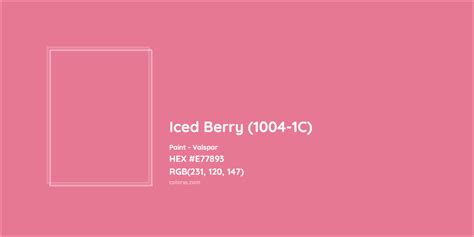 Valspar Iced Berry 1004 1c Paint Color Codes Similar Paints And