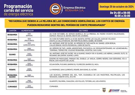 Nuevos Horarios De Cortes De Luz Para El Domingo 20 De Octubre Diario