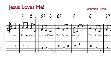 Guitar For Kids Jesus Loves Me Sheet Music And Tablature Worship