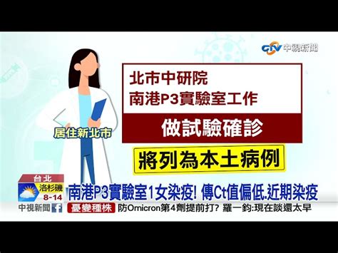 本土零確診驚爆破功 南港實驗室1女實驗染疫│中視新聞 20211209