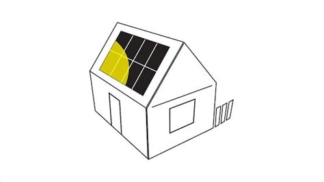 Zonnepanelen Van Ikea Ikea