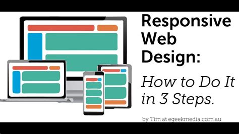 Responsive Web Design For Beginners How To Get Started In 3 Steps