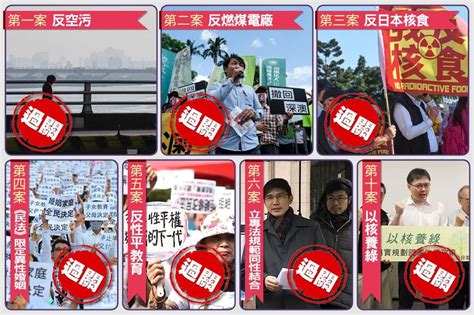 【公投結果揭曉】國民黨及反同7案全數過關 東奧正名及婚平敗北 上報 Line Today