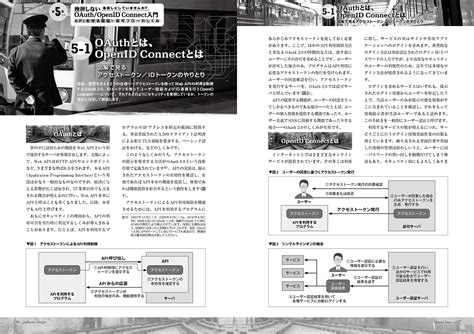 今さら聞けない暗号技術＆認証・認可 ―web系エンジニア必須のセキュリティ基礎力をup Gihyo Digital Publishing