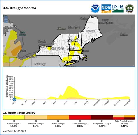 Drought Status Update for the Northeast | December 15, 2023 | Drought.gov