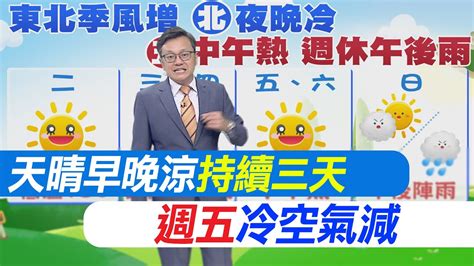 【戴立綱報氣象】天晴早晚涼持續三天 週五冷空氣減｜週休天晴中午悶熱 外出防曬多喝水 20240514 Youtube