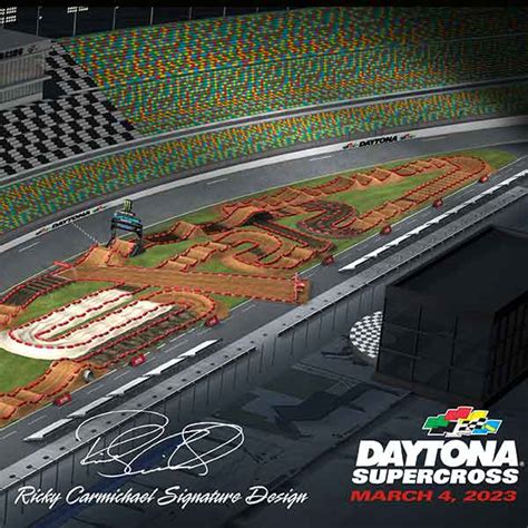 2023 DAYTONA Supercross Course Unveiled | Direct Motocross Canada