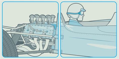 Here S Why The Cosworth DFV Is One Of Racing S Greatest Engines