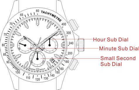 What Is A Chronograph Watch