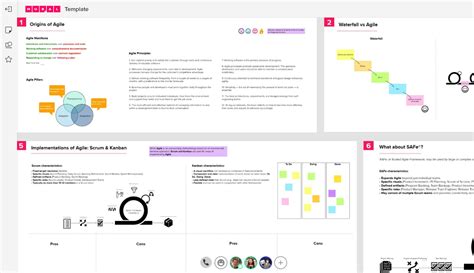 Introduction To Agile And Scrum Template Mural