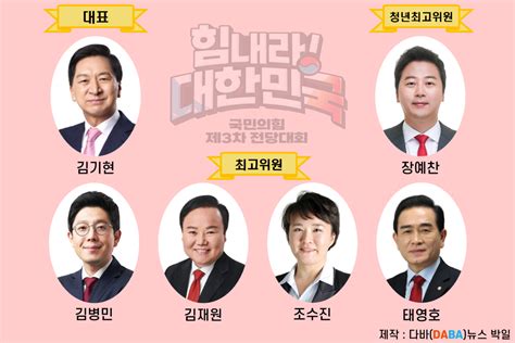 김기현 국민의힘 당 대표 선출 尹 정부 성공 힘 모을 것