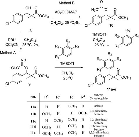 Newly Synthesized 3 4 Chloro Phenyl 3 Hydroxy 2 2 Dimethyl Propionic