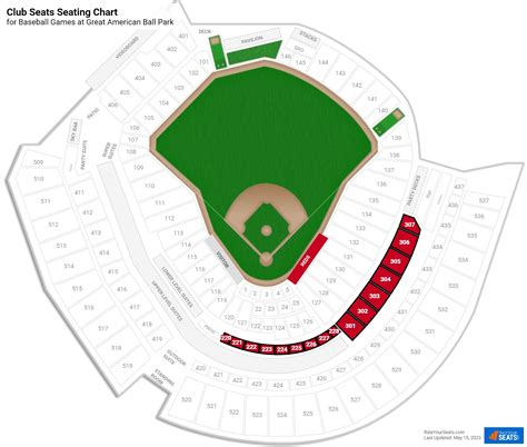 Reds Seating Chart Champions Club | Cabinets Matttroy