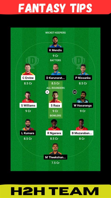 Zim Vs Sl Dream11 Prediction Fantasy Cricket Tips And Dream11 Team