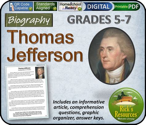 Thomas Jefferson Biography Reading Comprehension