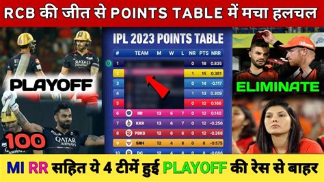 Ipl 2023 Latest Points Table। Rcb Vs Srh After Match Points Table। Rcb