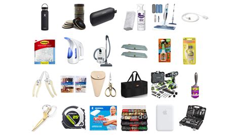 whats   install kit   good home