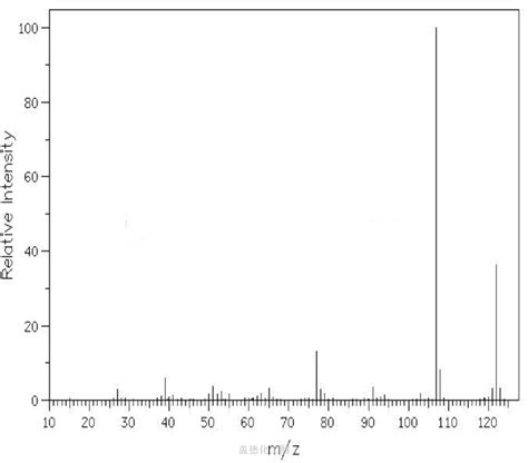 4 Ethylphenol 123 07 9 Wiki