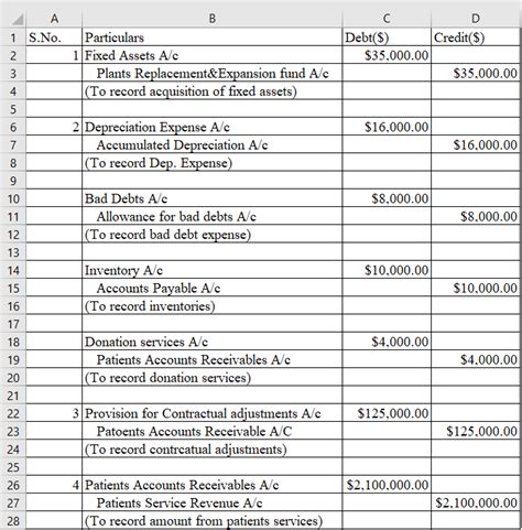 [Solved] Prepare the journal entries for the transactions below for a... | Course Hero