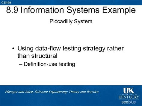 Cs Chapter Testing The Programs Shari