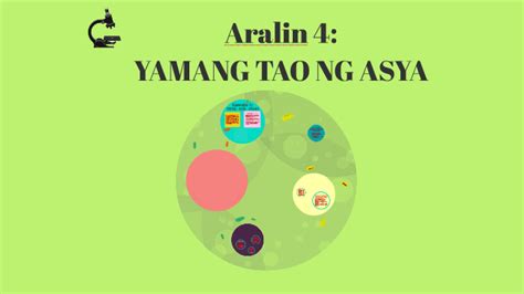 Aralin 1: YAMANG TAO NG ASYA by Cherry Calaquian on Prezi