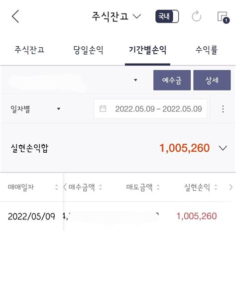 블라인드 주식·투자 와 지수랑 종목들 진짜 다 안좋네