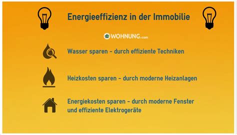 Tipps und Möglichkeiten zum Energie sparen in der Wohnung