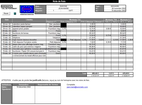 Modele De Note De Frais Kilometrique Gratuit Financial Report