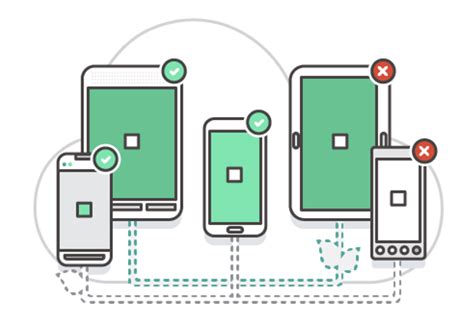 Benchmarking Your Mobile App With Rooted Android Private Devices And