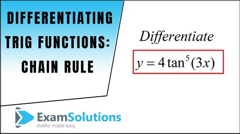 How To Differentiate Inverse Trig Functions Example Examsolutions