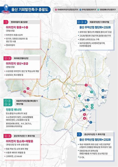 울산시、 기회발전특구 3개지구 449만㎡ 지정 신청