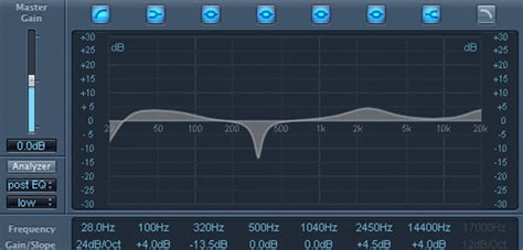 Sound Design Guide For Complete Beginners PsychoSynth