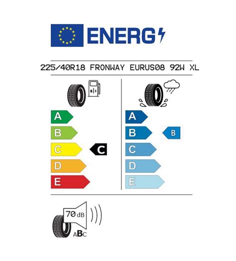 Fronway 22540R18 EURUS 08 92W XL Passenger Car Tyre – Size: 225/40R/18 ...