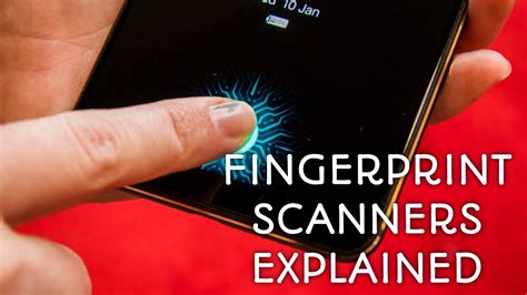 HOW FINGERPRINT SCANNERS WORKS TYPES OF FINGERPRINT SCANNERS TECH