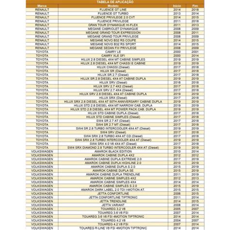 Bateria Moura Livre De Manutenção 12V 75Ah M75LX jeep cherokee compass