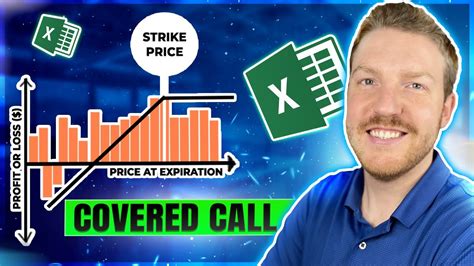 Covered Calls Explained Option Strategy Basics YouTube