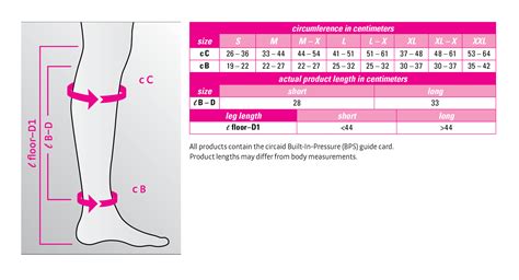 Circaid Sizing Chart A Visual Reference Of Charts Chart Master