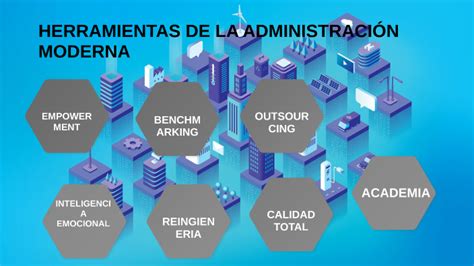 Herramientas De La Administraci N Moderna By Jazmin Cardenas On Prezi