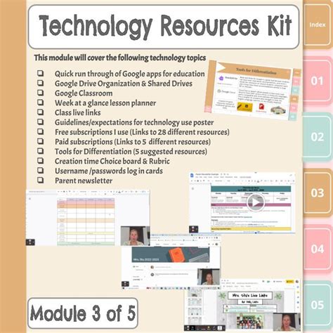 New Teacher Technology In The Classroom Resource Kit With Videos And