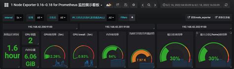 Prometheus Node Exporter Grafana Grafana Csdn