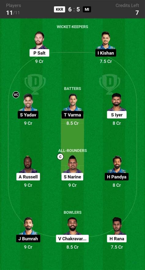 Kol Vs Mum Dream11 Prediction Today Match 2024 Kolkata Vs Mumbai