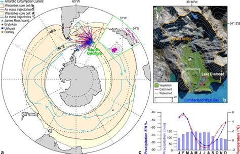 Study (open access) | Stable Southern Hemisphere westerly winds ...