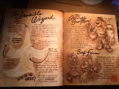 Gravity Falls Th Journal