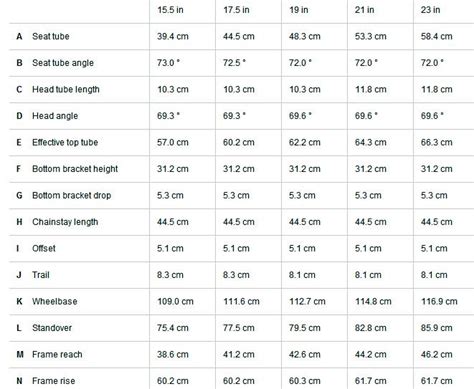 Trek Marlin 5 Size Chart - Ponasa