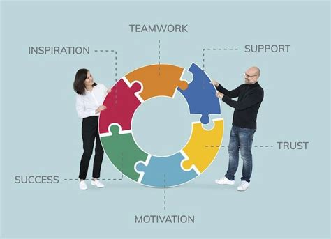 How To Handle Teamwork Challenges Engagedly