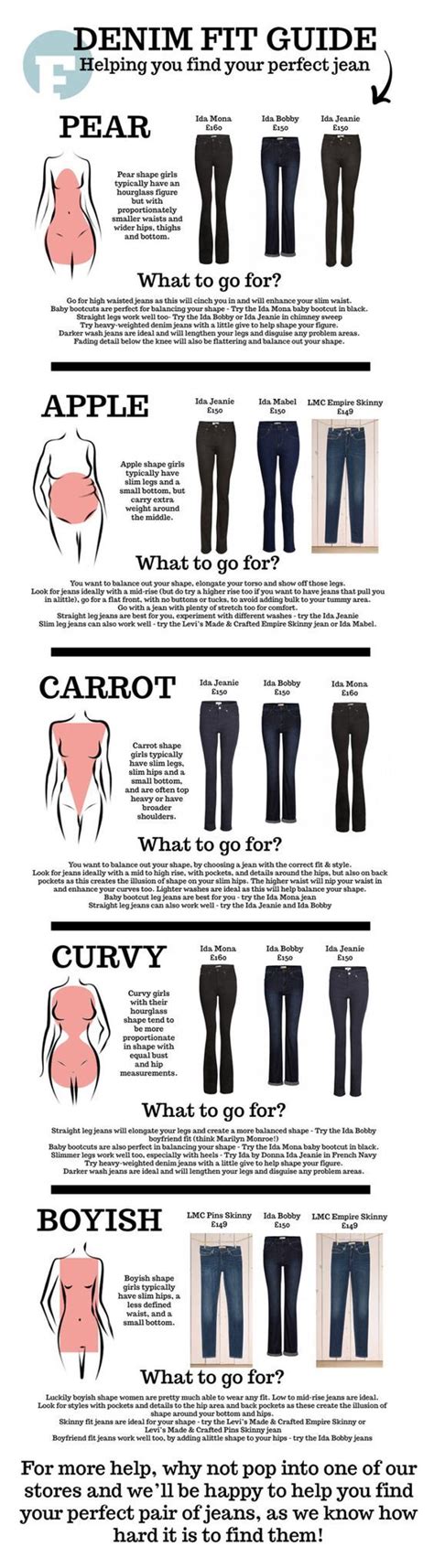 Denim Fit Guide Based On Your Body Shape Curvy Body Types Perfect