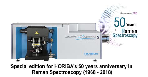 Raman Spectrometer Labram Odyssey Horiba